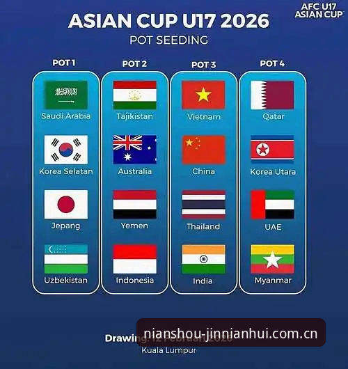 U17世界杯抽签结果揭晓！中国男女足分遇强敌，金年汇体育带您全程直击赛事最新动态